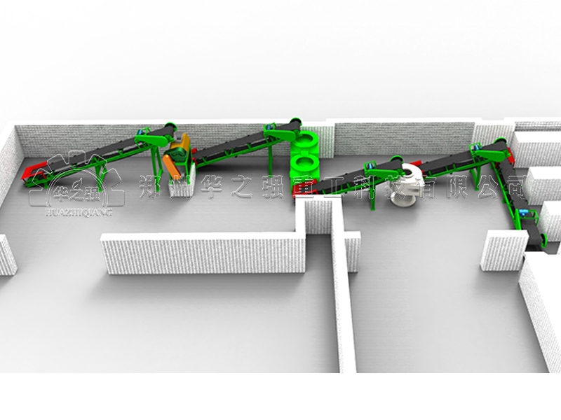 配置一套小型牛糞有機(jī)肥生產(chǎn)線需要多少錢