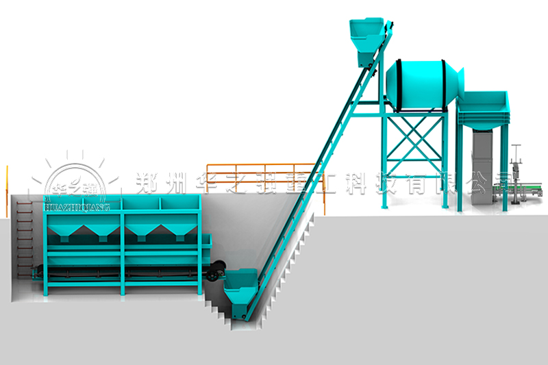 有機堆肥的簡單發(fā)酵步驟